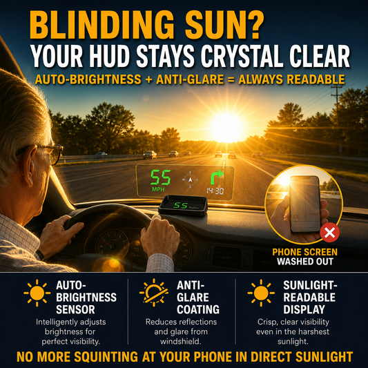 תצוגה עילית (HUD) – מד מהירות דיגיטלי לרכב עם GPS
