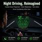 תצוגה עילית (HUD) – מד מהירות דיגיטלי לרכב עם GPS