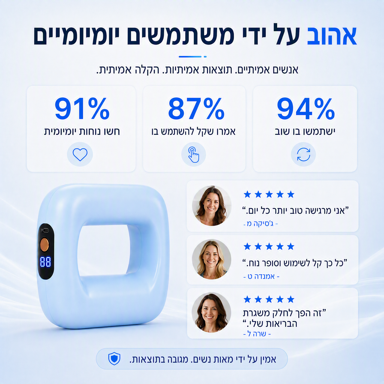 💕 מוצר חדש 💕 טבעת פאשיה רב-תכליתית לכל הגוף