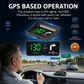 תצוגה עילית (HUD) – מד מהירות דיגיטלי לרכב עם GPS