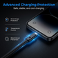 כבל טעינה מהירה USB-C של Cut & Fix